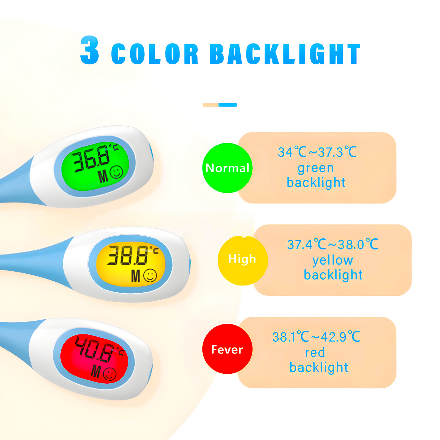 Termometro digitale frontale c - Digital Thermometer Infrared recensione e prezzo