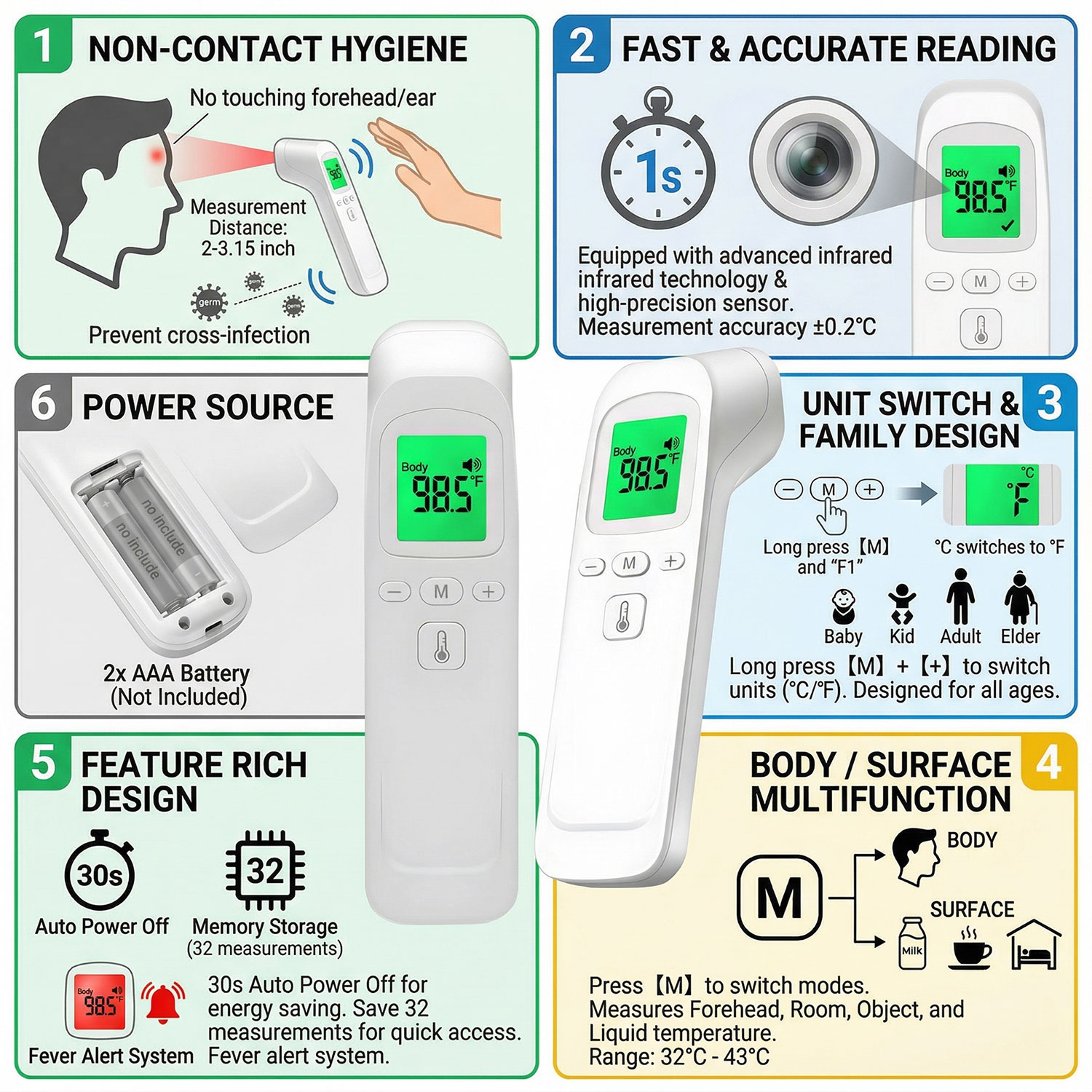 Termometro frontale a infraros - Pulse Oximeter recensione e prezzo