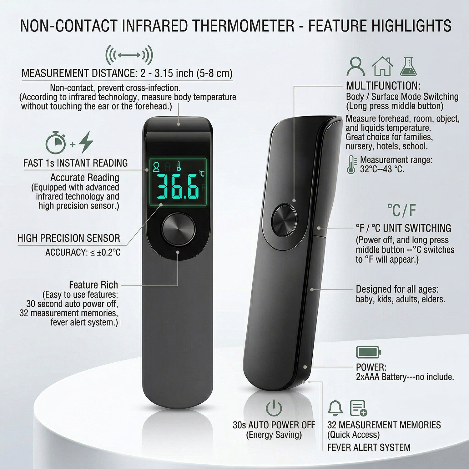 Termometro a infrarossi per la - Digital Thermometer Infrared recensione e prezzo