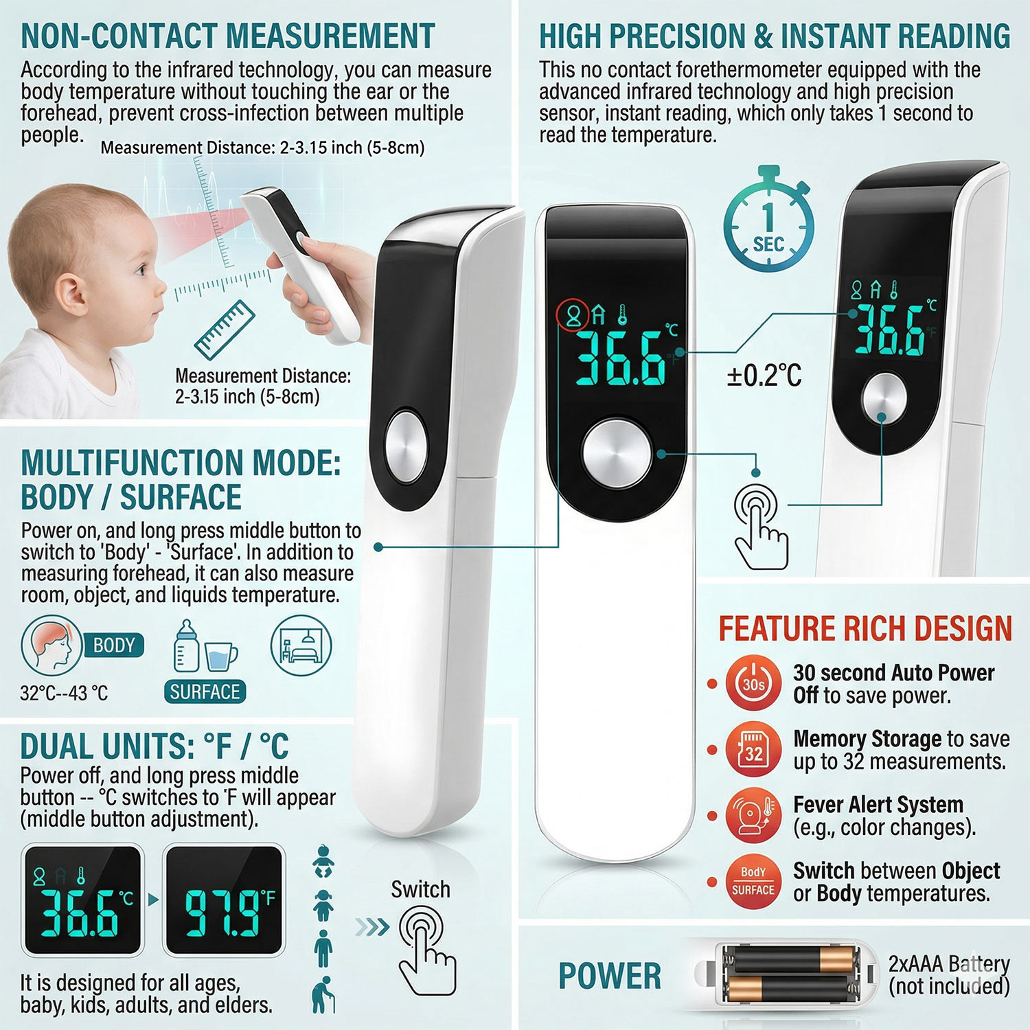 Termometro a infrarossi per la - Digital Thermometer Infrared recensione e prezzo