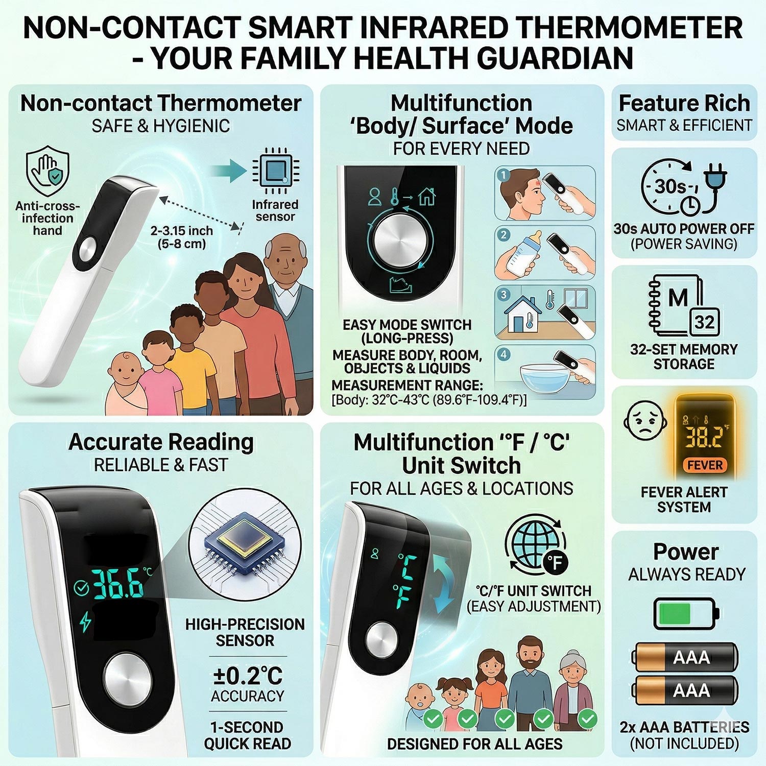 Termometro a infrarossi per la - Digital Thermometer Infrared recensione e prezzo