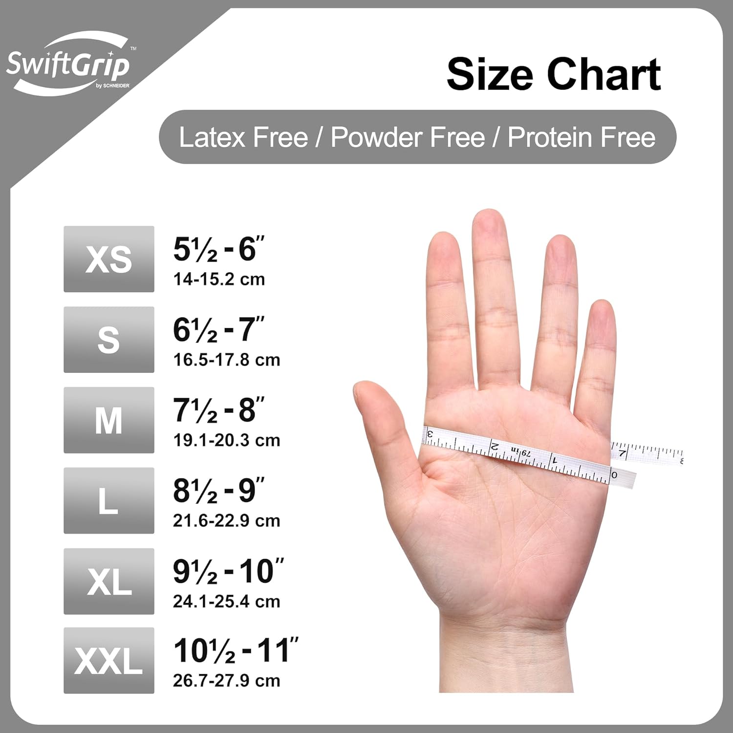 Guanti in Nitrile Bianchi Resi - Disposable Gloves Nitrile recensione e prezzo