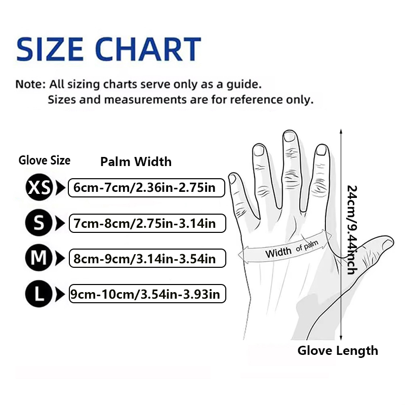 Guanti in nitrile rosa monouso - Disposable Gloves Nitrile recensione e prezzo