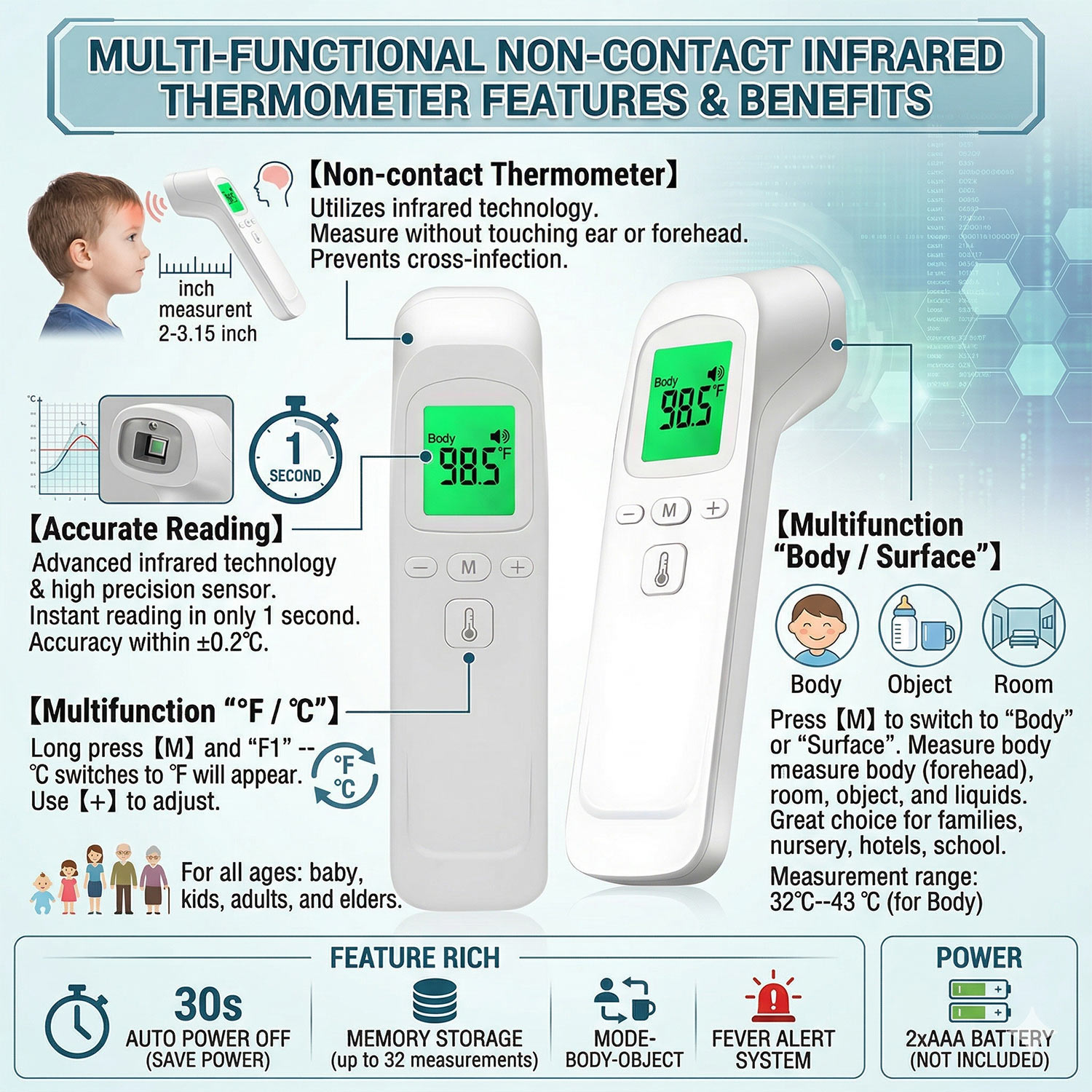 Termometro Medico Digitale a I - Digital Thermometer Infrared recensione e prezzo