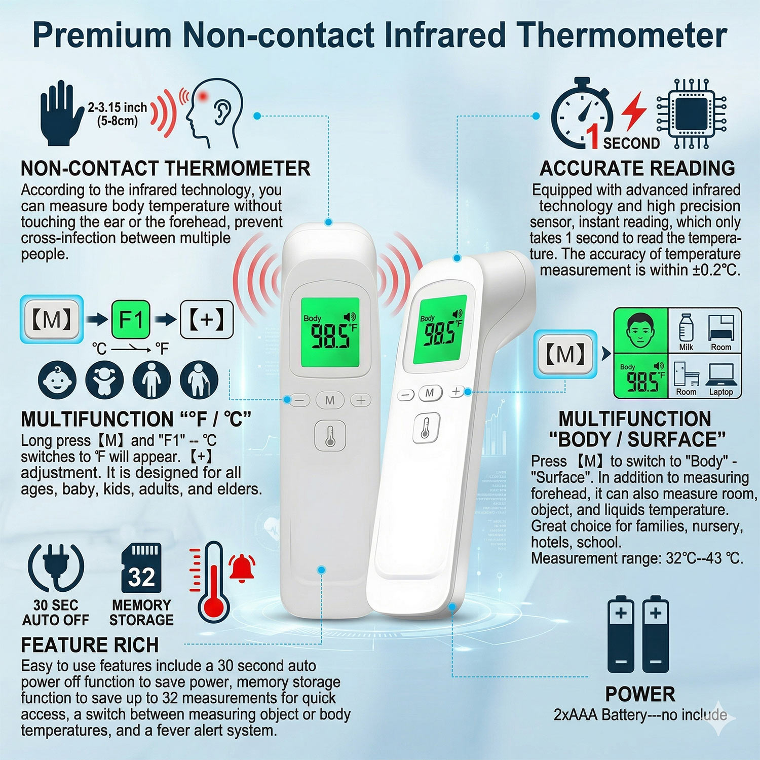 Termometro Medico Digitale a I - Digital Thermometer Infrared recensione e prezzo