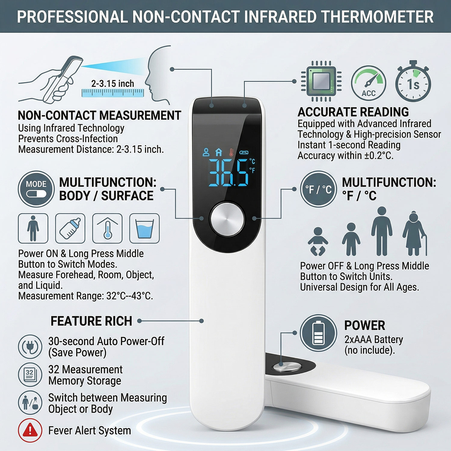 Termometro frontale medico, pu - Pulse Oximeter recensione e prezzo